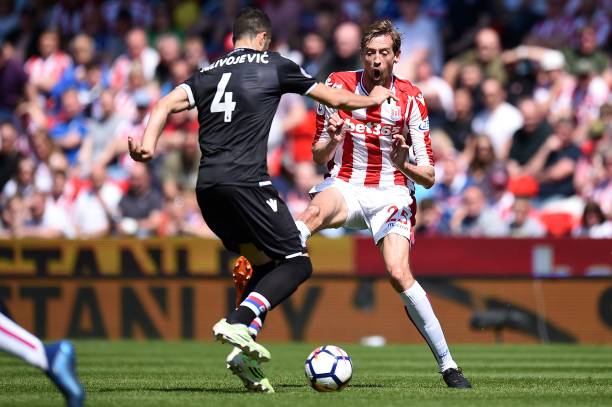 作與投籃動 作與投籃動